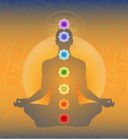 Chakra Connection